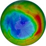 Antarctic Ozone 1988-09-09